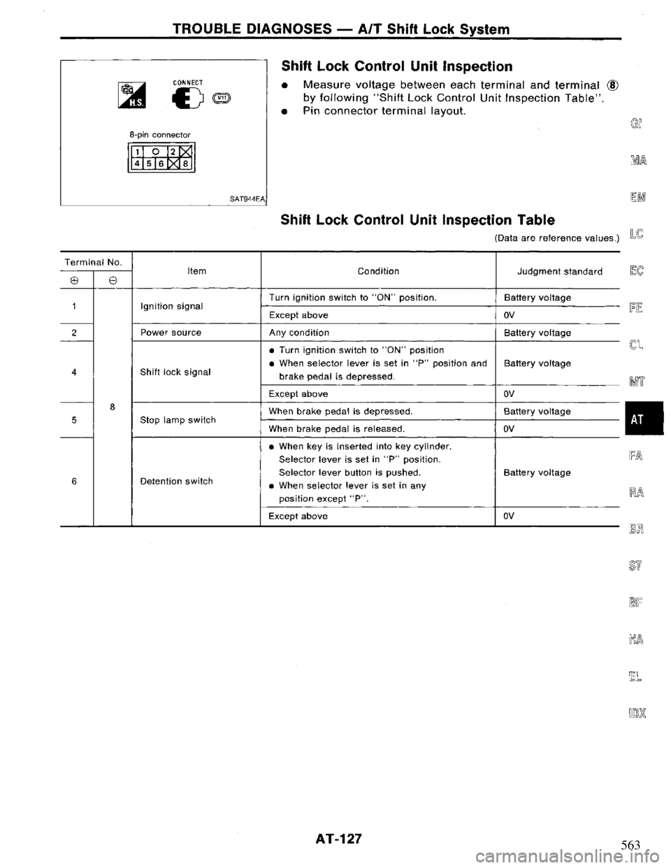 NISSAN PRIMERA 1994 Service Repair Manual 563 NISSAN PRIMERA 1994 Service Repair Manual 563