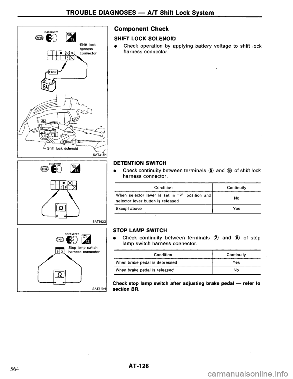 NISSAN PRIMERA 1994 Service Repair Manual 564 NISSAN PRIMERA 1994 Service Repair Manual 564