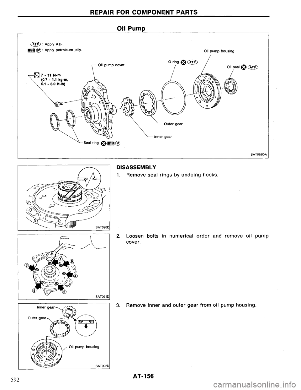 NISSAN PRIMERA 1994 Service Repair Manual 592 NISSAN PRIMERA 1994 Service Repair Manual 592