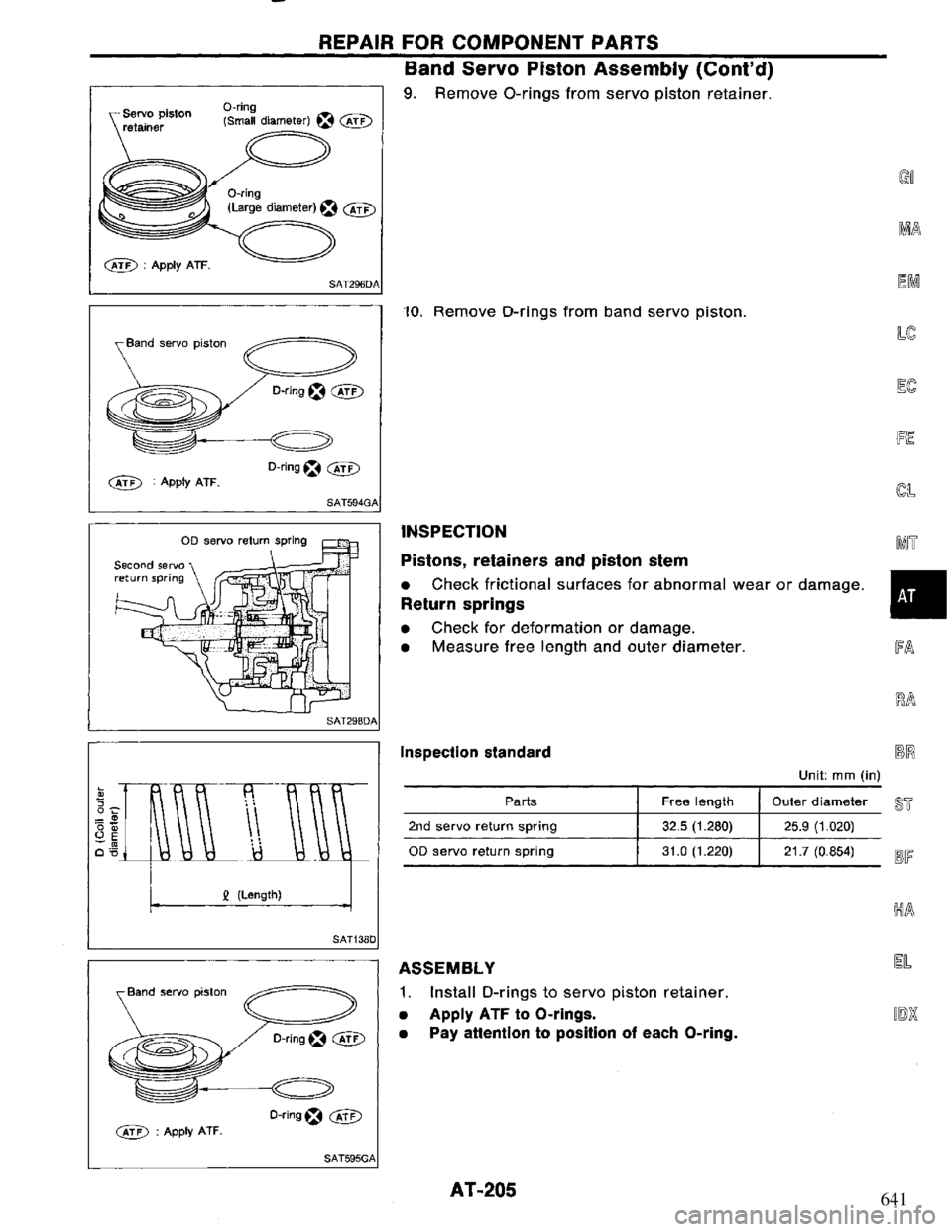NISSAN PRIMERA 1994 Service Repair Manual 641 NISSAN PRIMERA 1994 Service Repair Manual 641