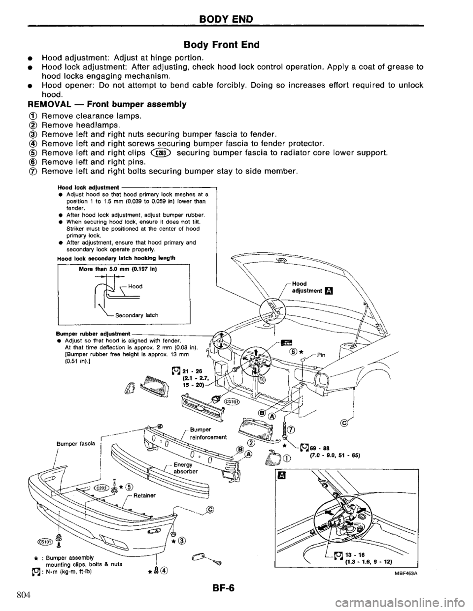 NISSAN PRIMERA 1994 Service Repair Manual 804 NISSAN PRIMERA 1994 Service Repair Manual 804