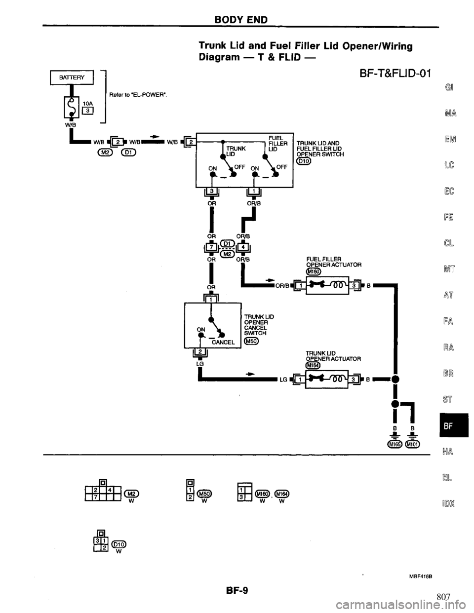 NISSAN PRIMERA 1994 Service Repair Manual 807 NISSAN PRIMERA 1994 Service Repair Manual 807