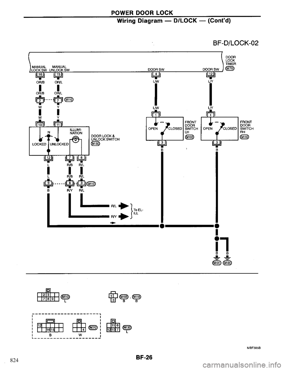 NISSAN PRIMERA 1994 Service Repair Manual 824 NISSAN PRIMERA 1994 Service Repair Manual 824