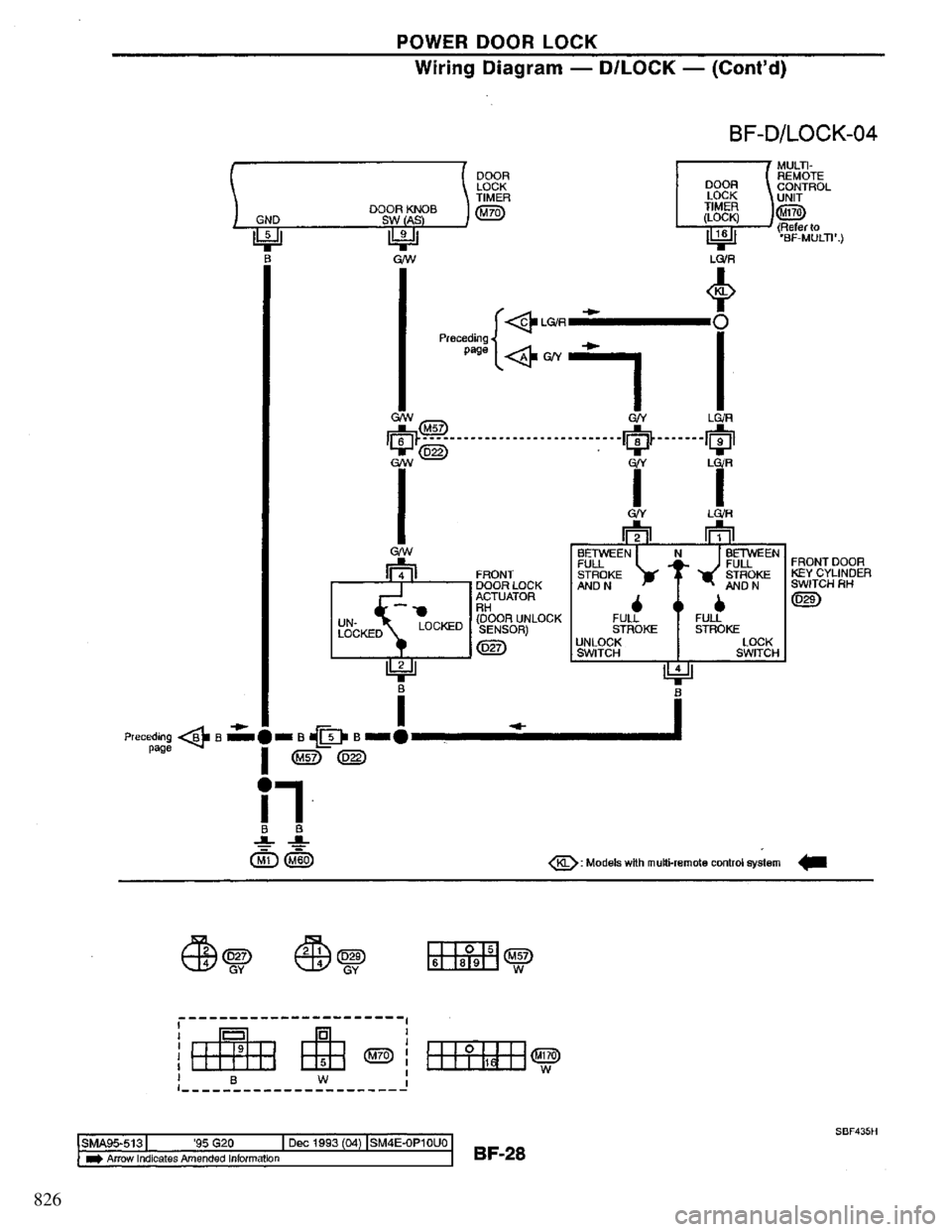 NISSAN PRIMERA 1994 Service Repair Manual 826 NISSAN PRIMERA 1994 Service Repair Manual 826