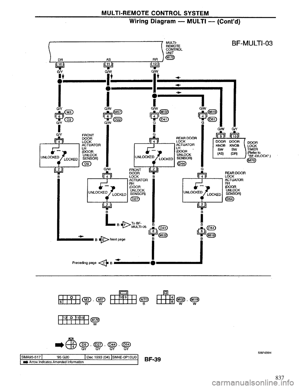 NISSAN PRIMERA 1994 Service Repair Manual 837 NISSAN PRIMERA 1994 Service Repair Manual 837