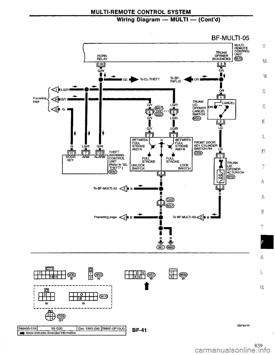NISSAN PRIMERA 1994 Service Repair Manual 839 NISSAN PRIMERA 1994 Service Repair Manual 839