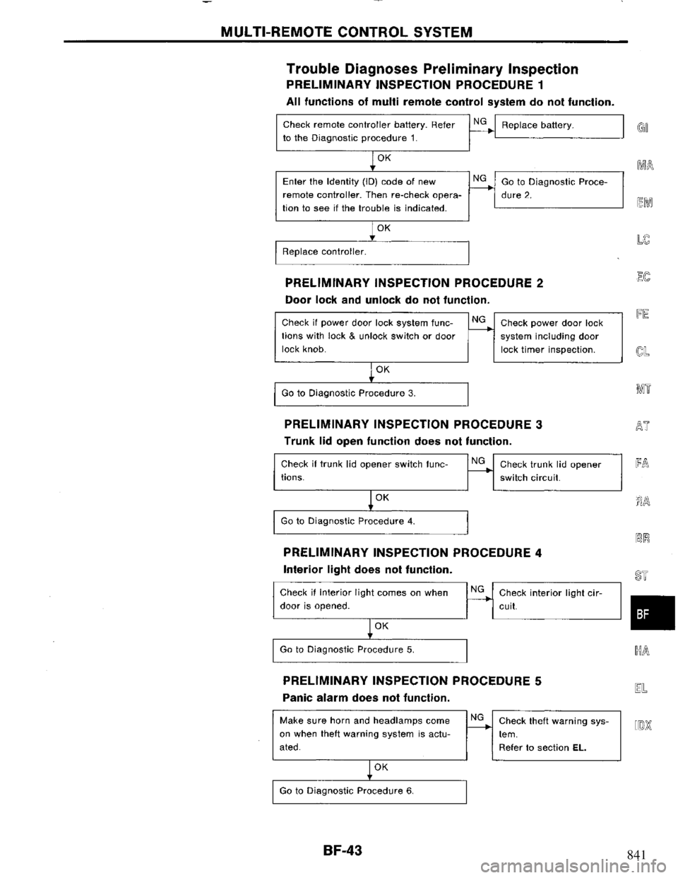 NISSAN PRIMERA 1994 Service Repair Manual 841 NISSAN PRIMERA 1994 Service Repair Manual 841