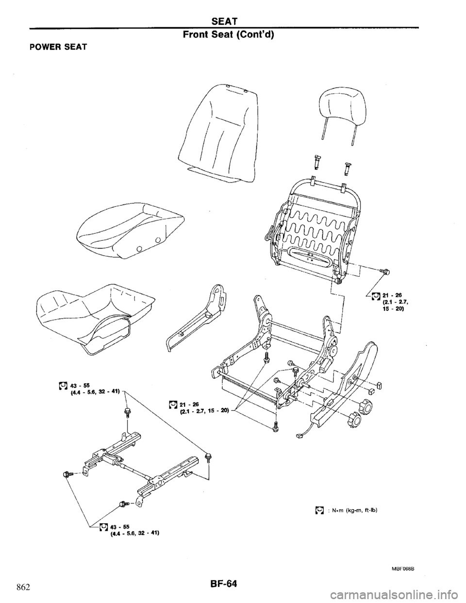 NISSAN PRIMERA 1994 Service Repair Manual 862 NISSAN PRIMERA 1994 Service Repair Manual 862