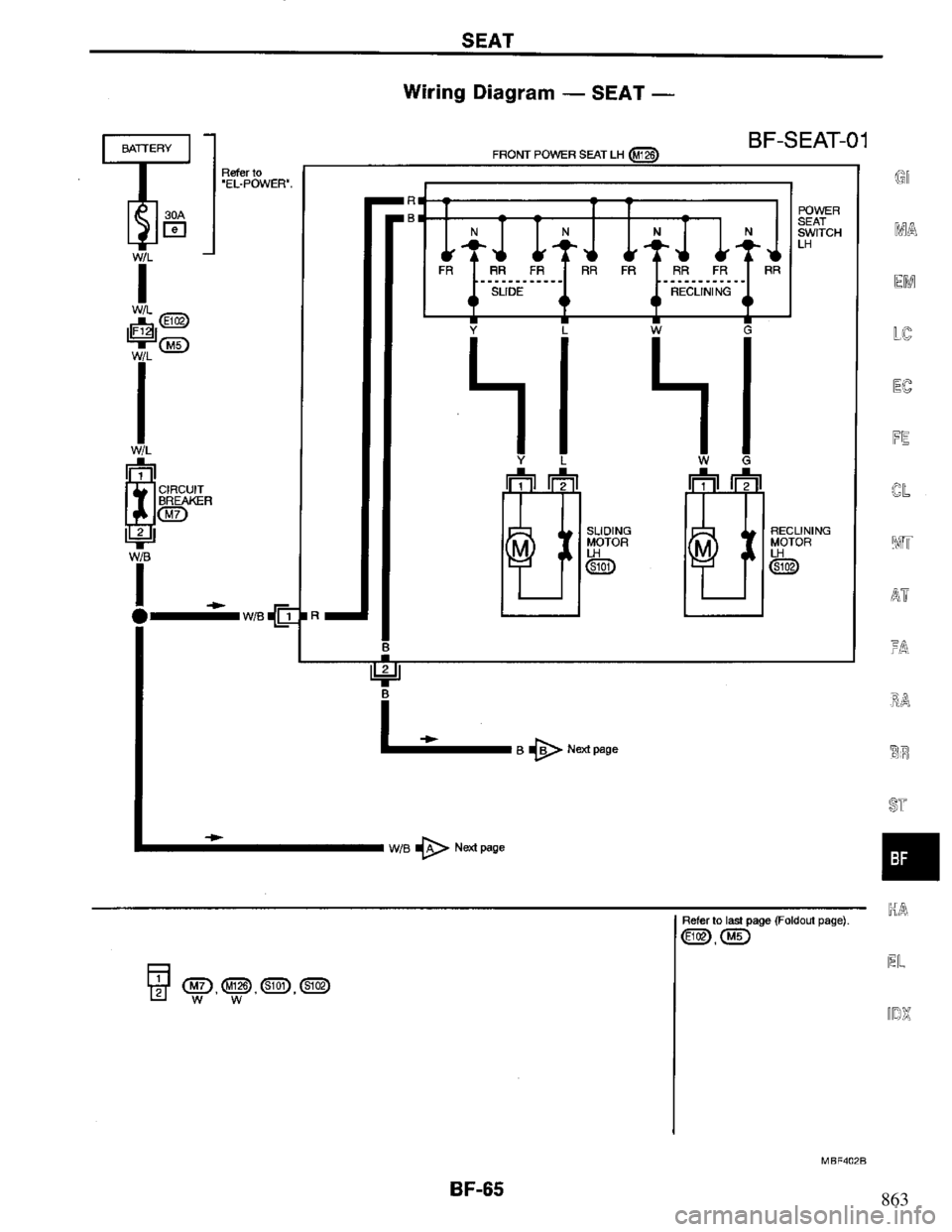 NISSAN PRIMERA 1994 Service Repair Manual 863 NISSAN PRIMERA 1994 Service Repair Manual 863