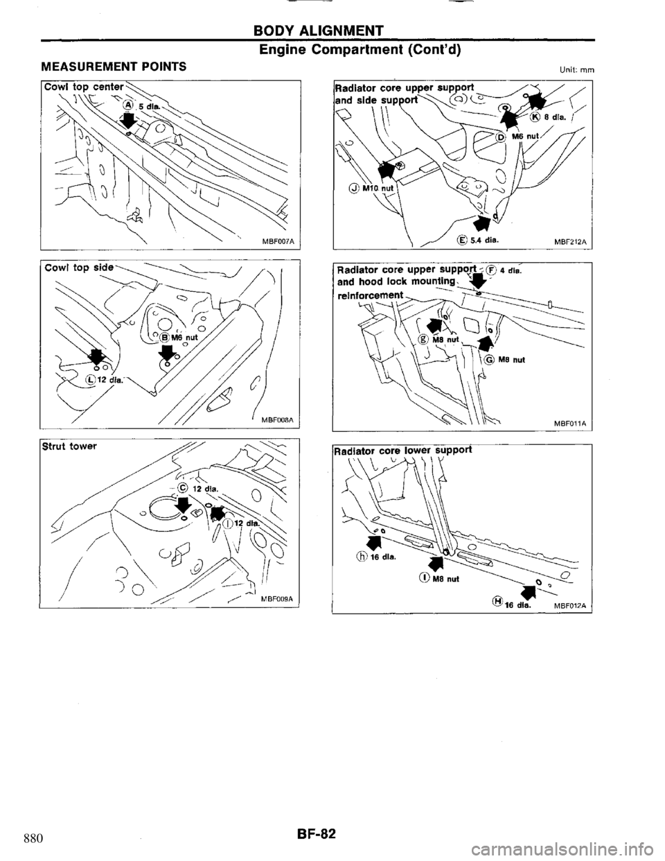 NISSAN PRIMERA 1994  Service Repair Manual 880 
