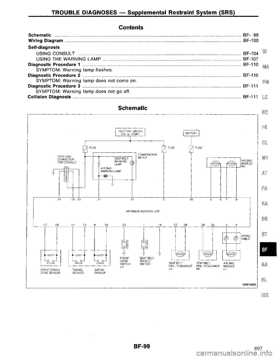 NISSAN PRIMERA 1994  Service Repair Manual 897 