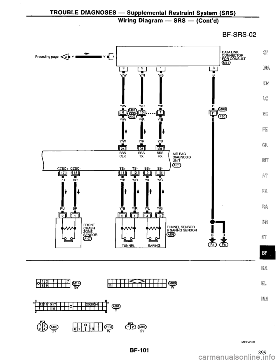 NISSAN PRIMERA 1994  Service Repair Manual 899 
