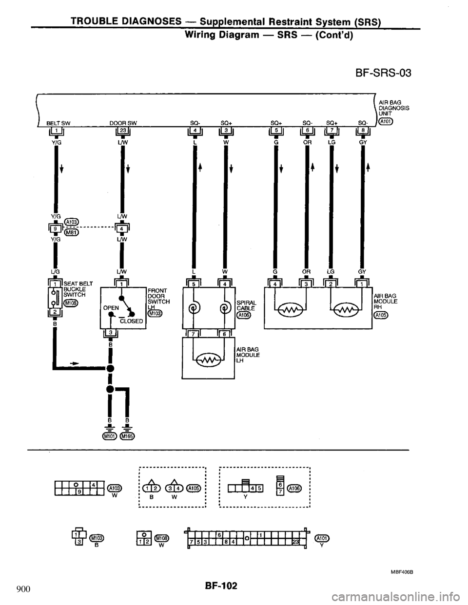 NISSAN PRIMERA 1994  Service Repair Manual 900 