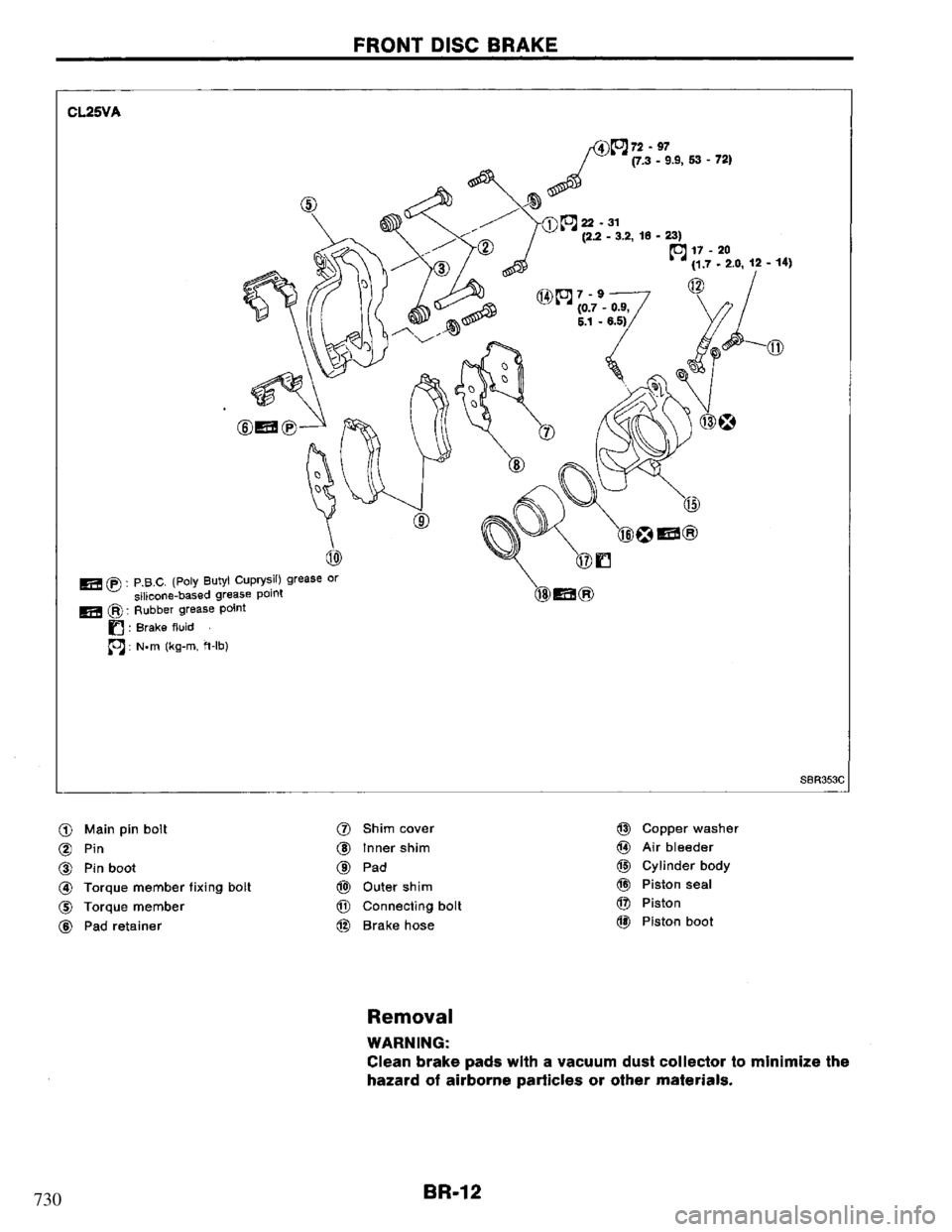NISSAN PRIMERA 1994  Service Repair Manual 730 