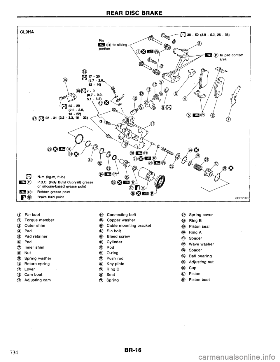 NISSAN PRIMERA 1994  Service Repair Manual 734 