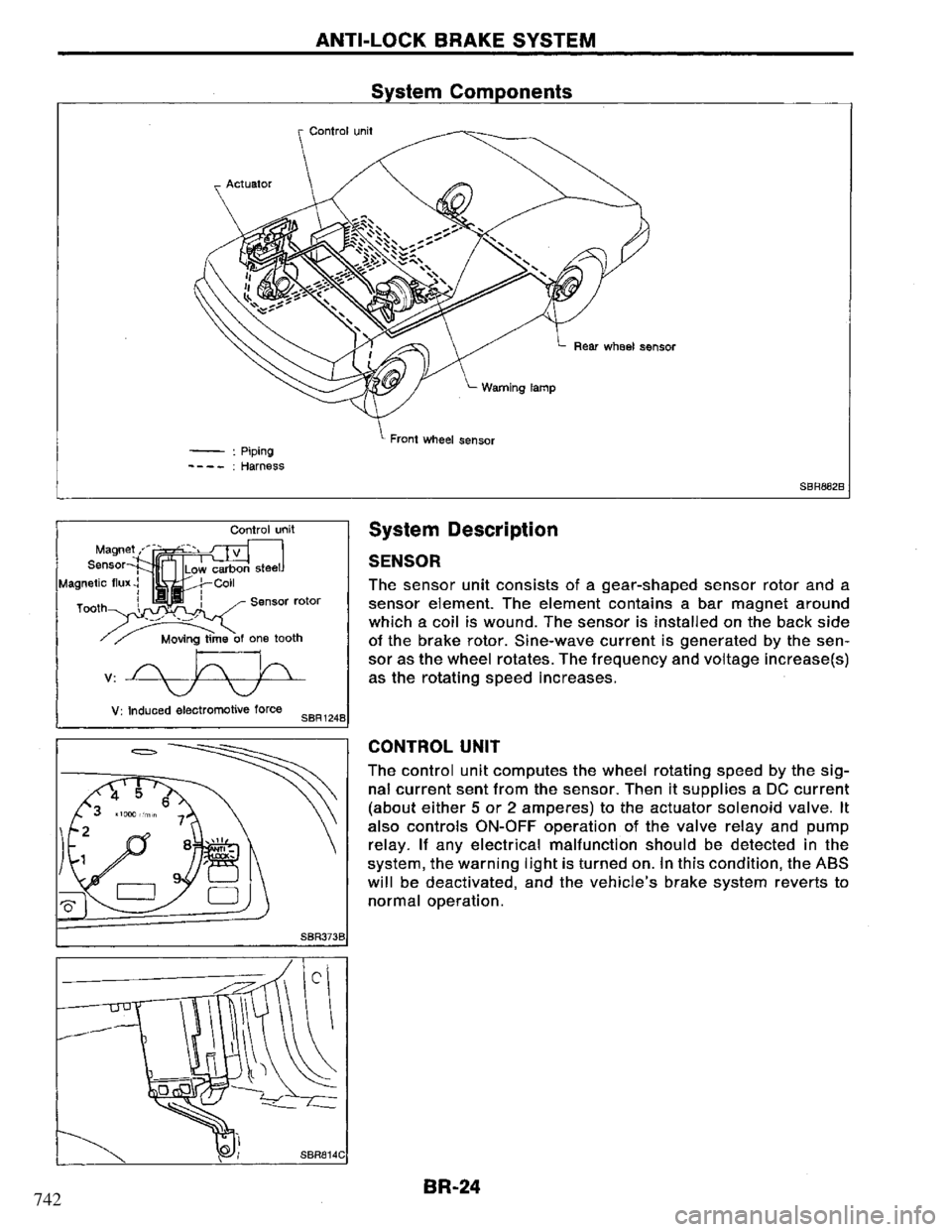 NISSAN PRIMERA 1994 Service Repair Manual 742 NISSAN PRIMERA 1994 Service Repair Manual 742