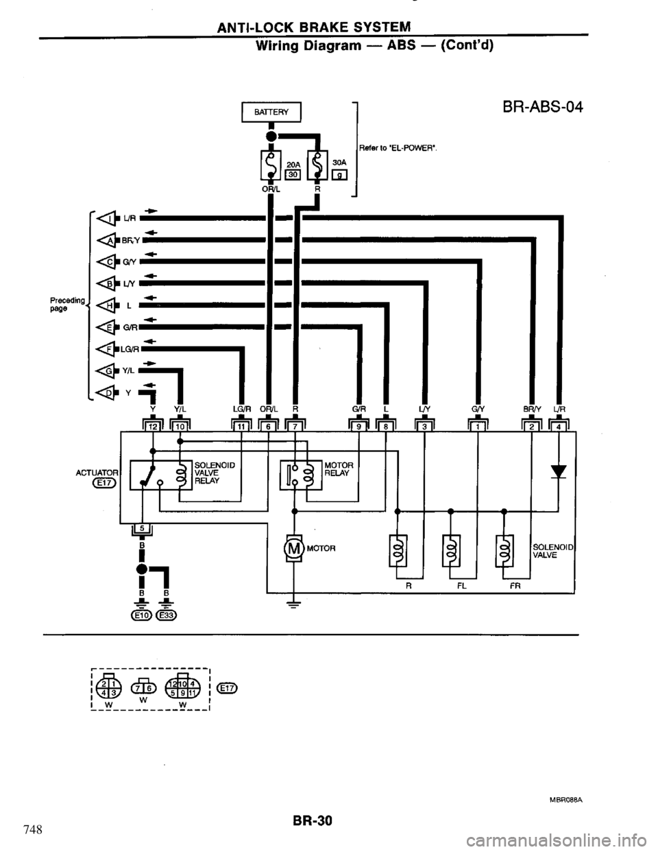 NISSAN PRIMERA 1994 Service Repair Manual 748 NISSAN PRIMERA 1994 Service Repair Manual 748
