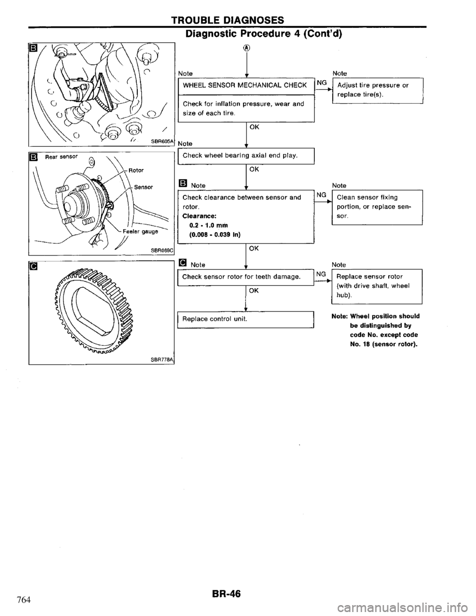 NISSAN PRIMERA 1994 Service Repair Manual 764 NISSAN PRIMERA 1994 Service Repair Manual 764
