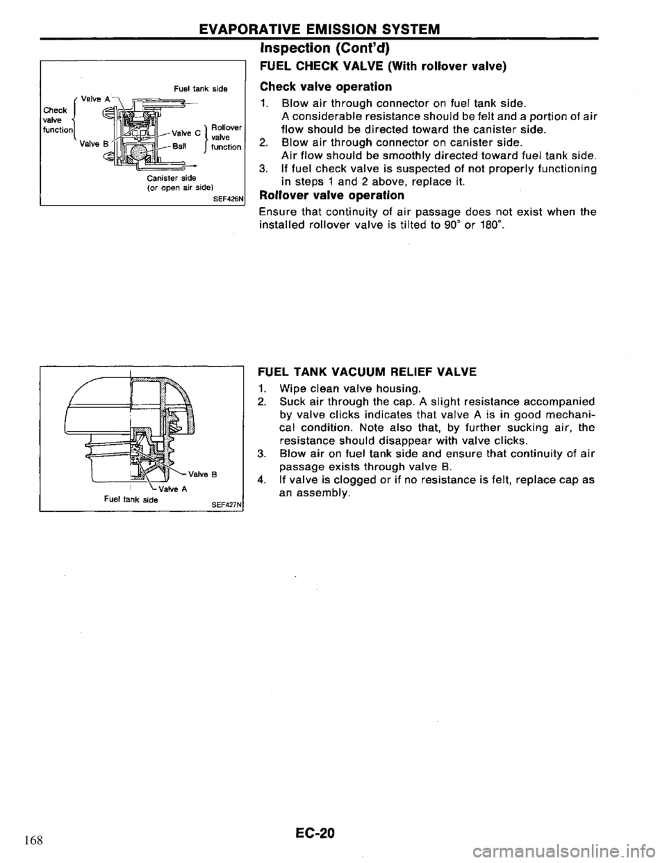 NISSAN PRIMERA 1994 Service Repair Manual 168 NISSAN PRIMERA 1994 Service Repair Manual 168