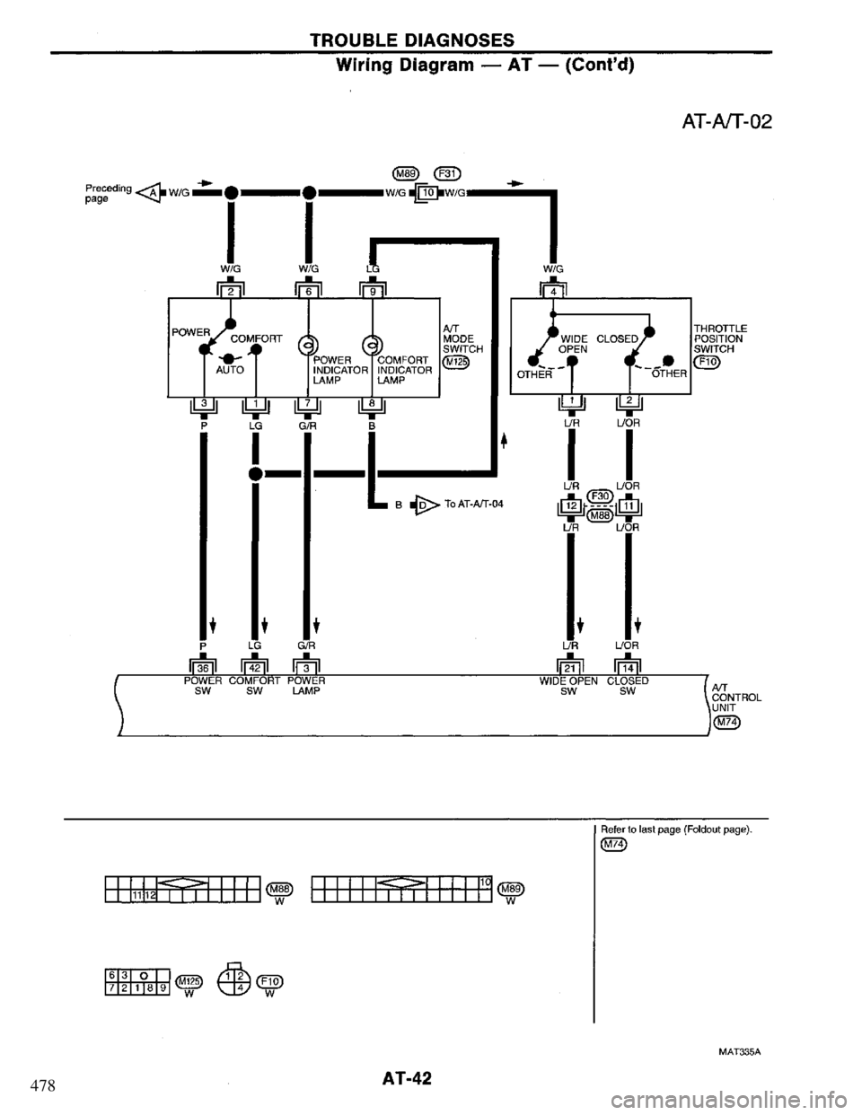 NISSAN PRIMERA 1994  Service Service Manual 478 