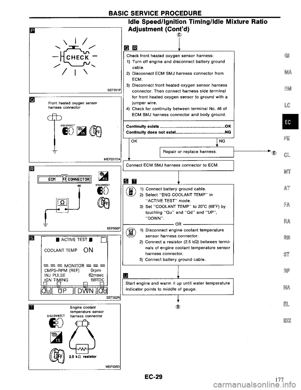 NISSAN PRIMERA 1994 Service Repair Manual 177 NISSAN PRIMERA 1994 Service Repair Manual 177