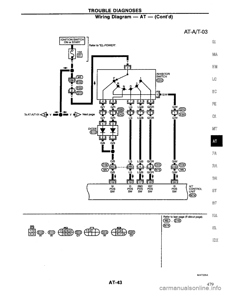 NISSAN PRIMERA 1994  Service Service Manual 479 