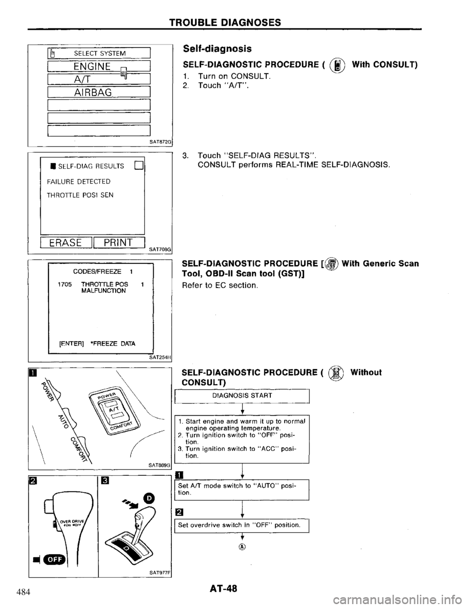 NISSAN PRIMERA 1994 Service Workshop Manual 484 NISSAN PRIMERA 1994 Service Workshop Manual 484