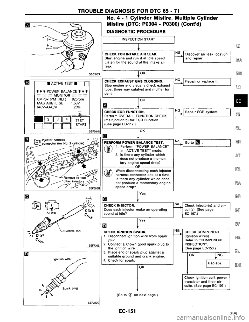 NISSAN PRIMERA 1994 Service Repair Manual 299 NISSAN PRIMERA 1994 Service Repair Manual 299