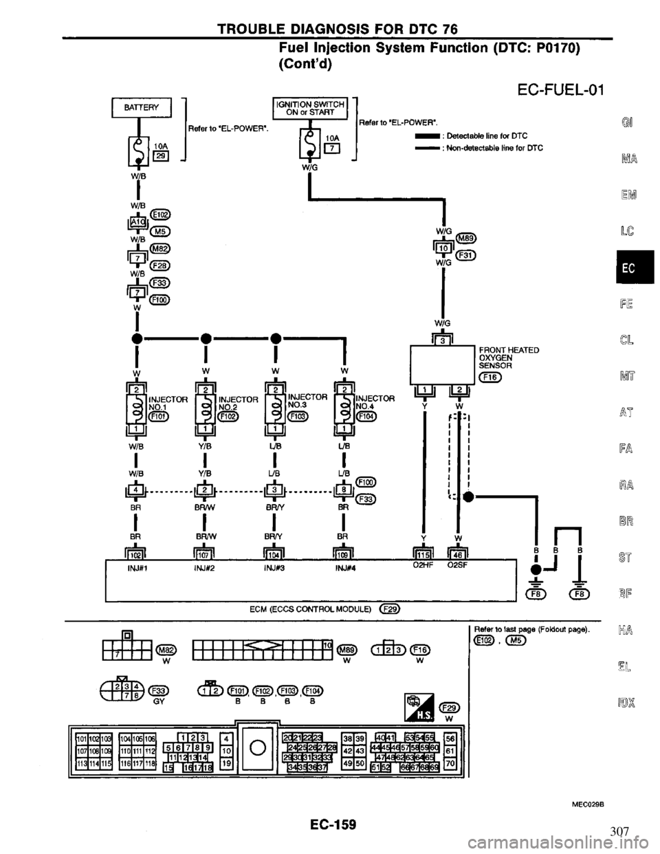 NISSAN PRIMERA 1994 Service Repair Manual 307 NISSAN PRIMERA 1994 Service Repair Manual 307