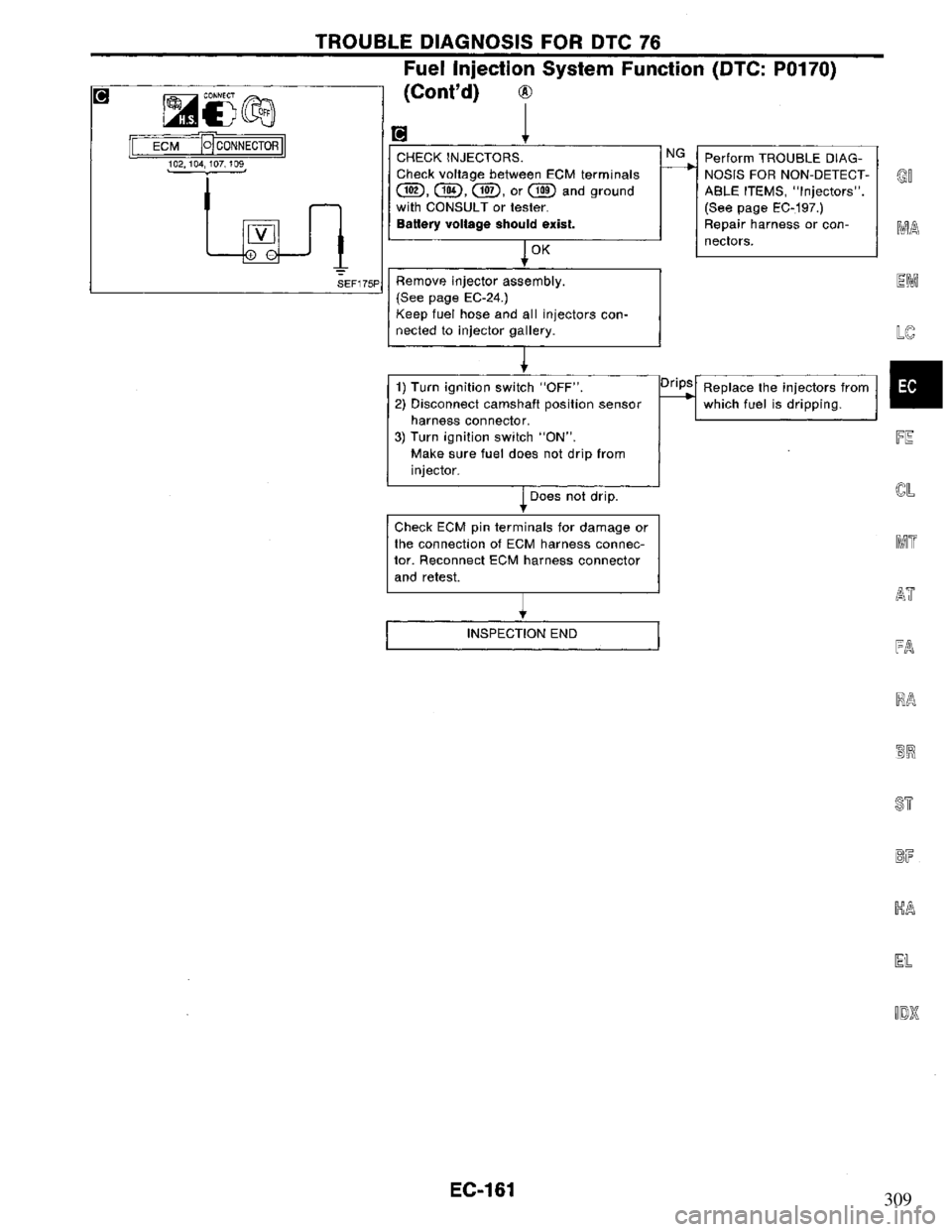 NISSAN PRIMERA 1994 Service Repair Manual 309 NISSAN PRIMERA 1994 Service Repair Manual 309