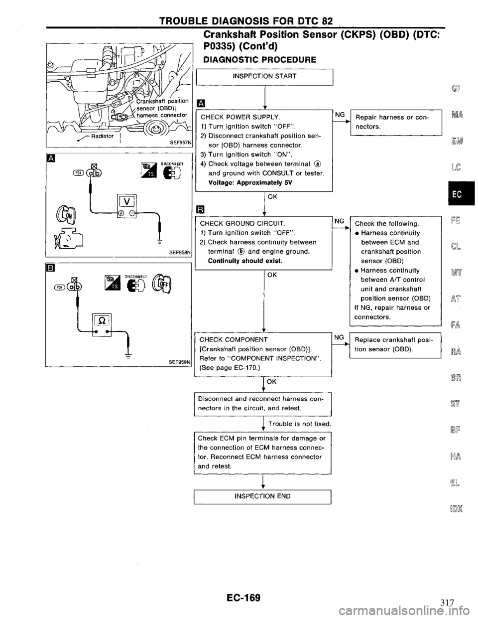 NISSAN PRIMERA 1994  Service Repair Manual 317 