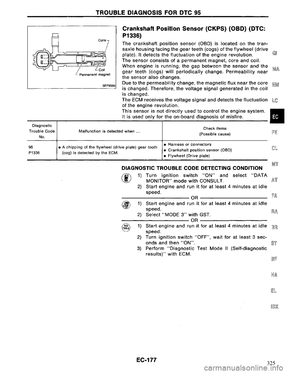 NISSAN PRIMERA 1994  Service Repair Manual 325 