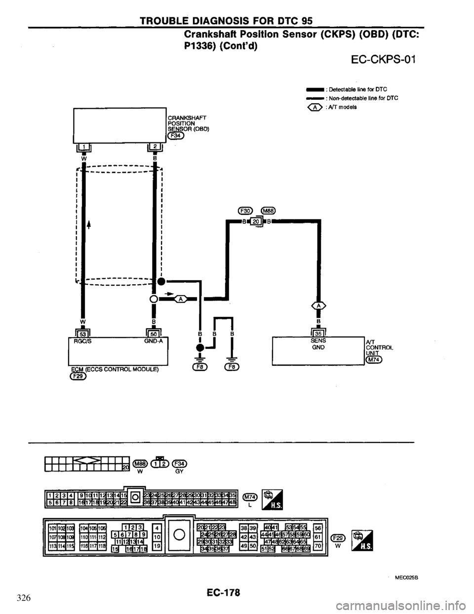NISSAN PRIMERA 1994  Service Repair Manual 326 