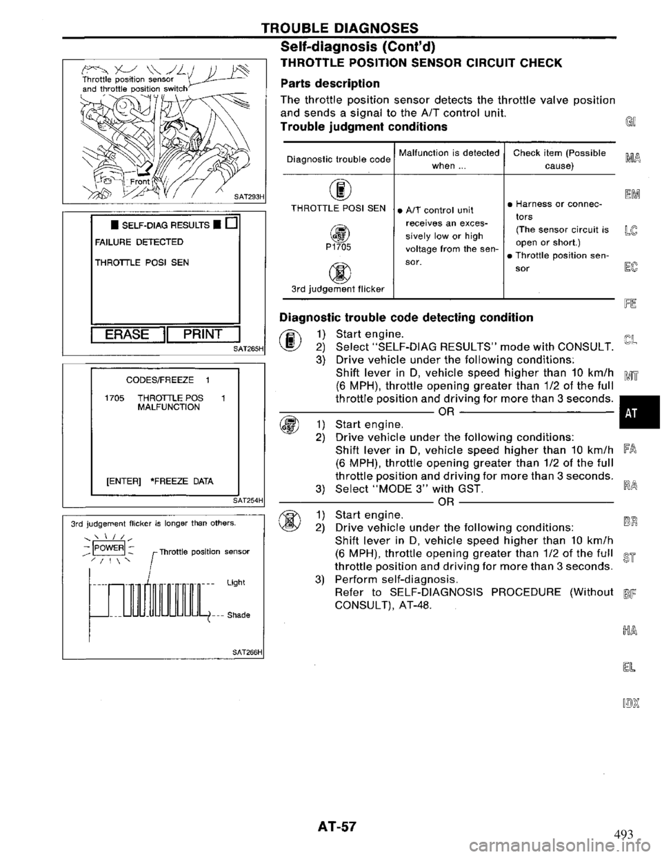 NISSAN PRIMERA 1994 Service Manual PDF 493 NISSAN PRIMERA 1994 Service Manual PDF 493