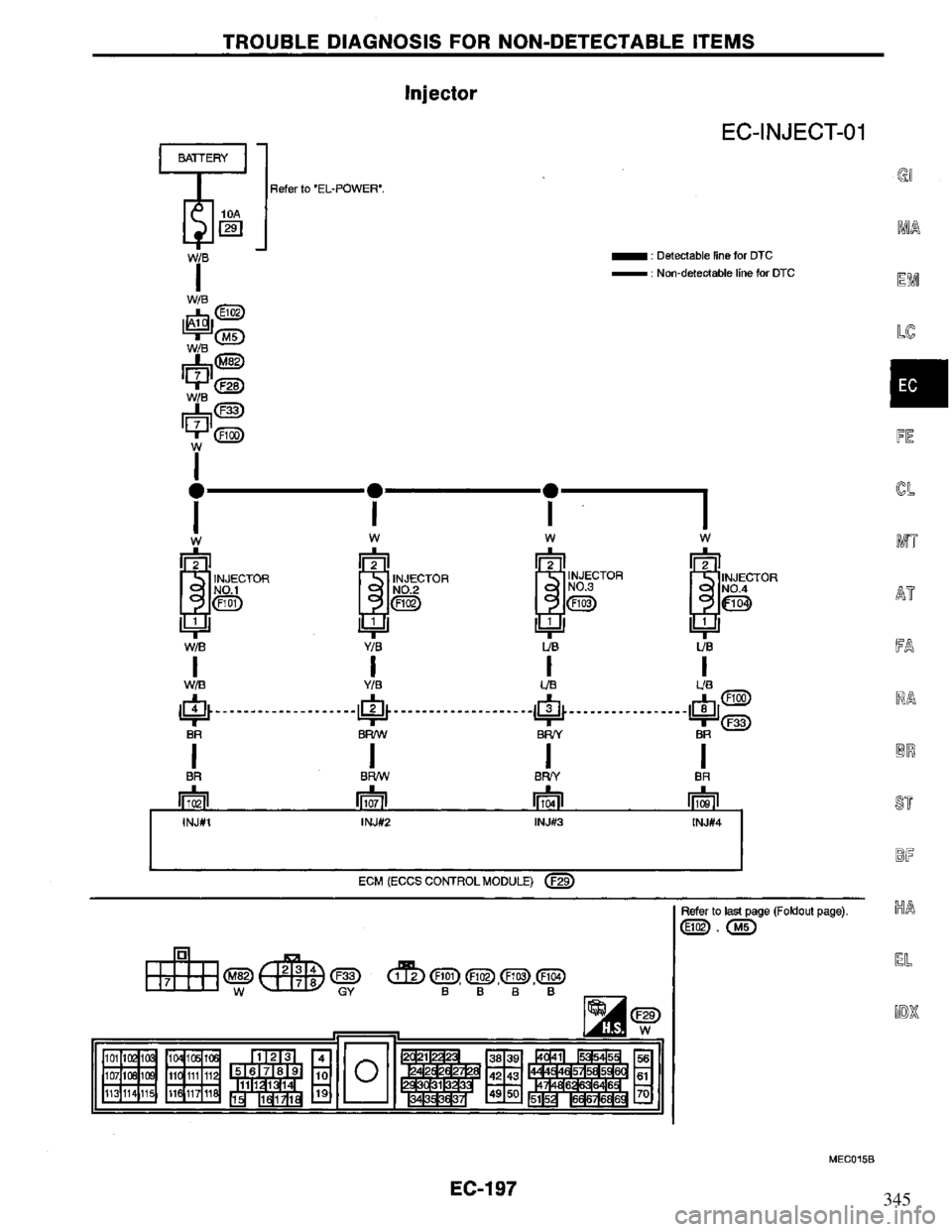 NISSAN PRIMERA 1994  Service Repair Manual 345 