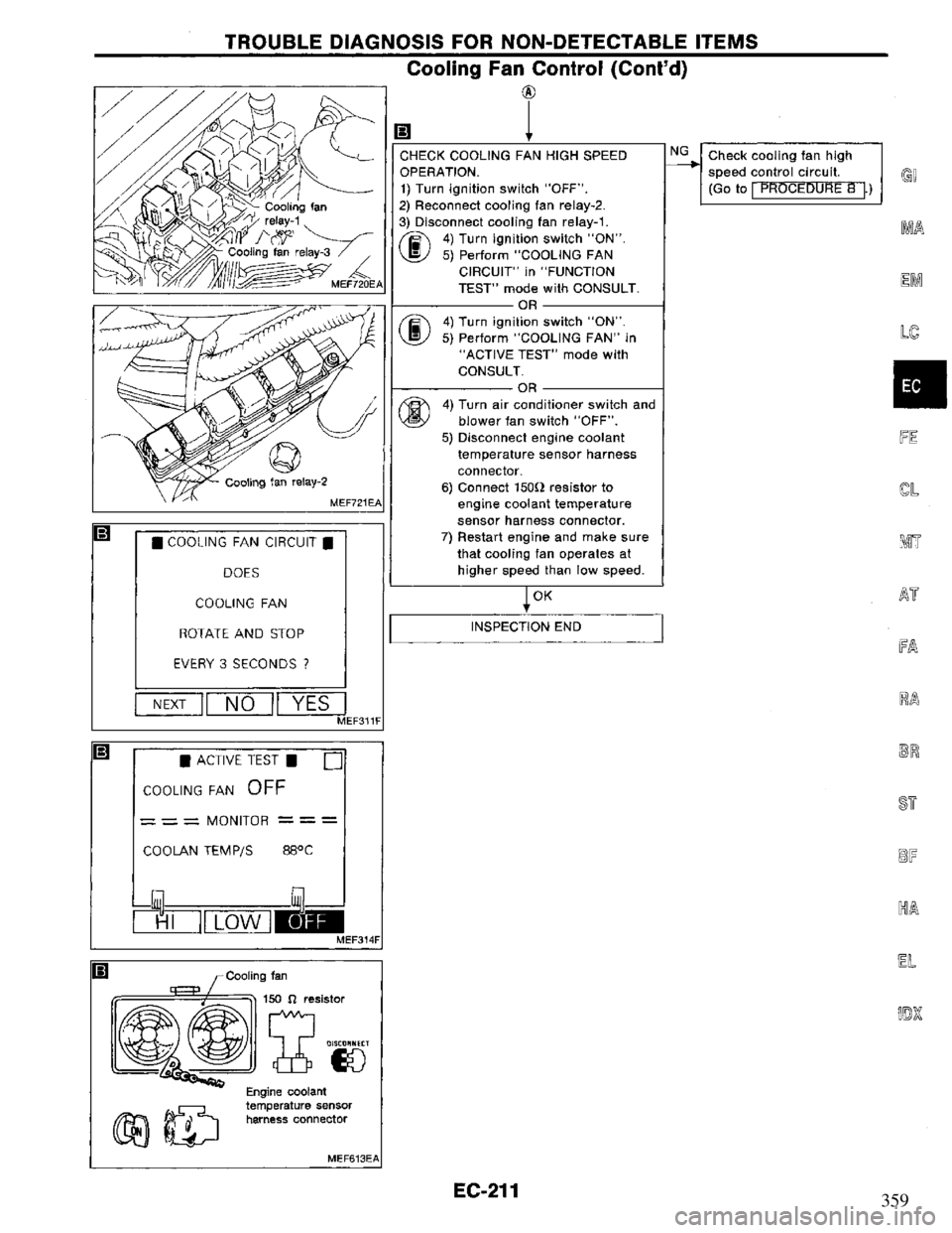NISSAN PRIMERA 1994 Service Repair Manual 359 NISSAN PRIMERA 1994 Service Repair Manual 359