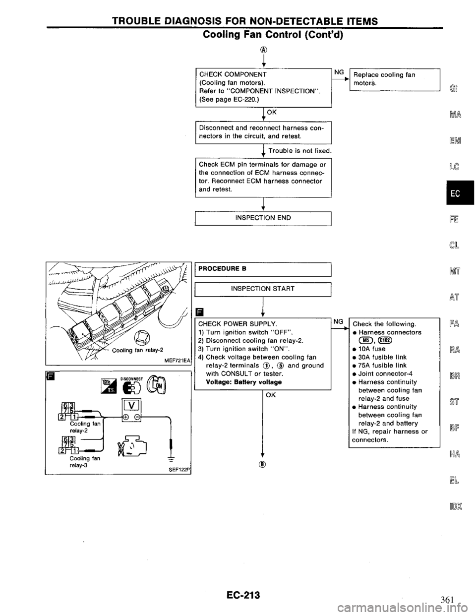 NISSAN PRIMERA 1994 Service Repair Manual 361 NISSAN PRIMERA 1994 Service Repair Manual 361