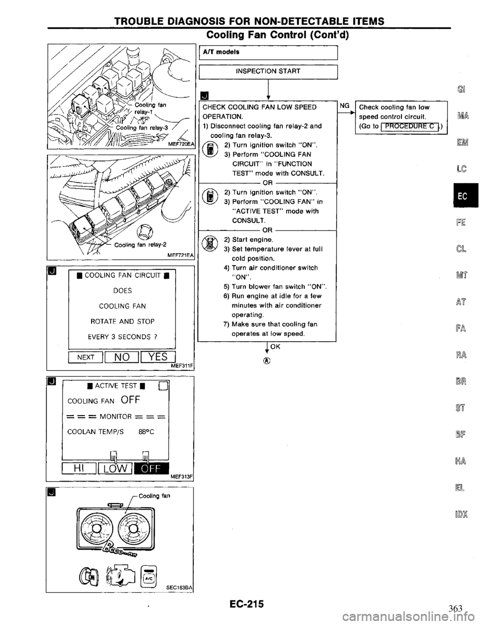 NISSAN PRIMERA 1994 Service Repair Manual 363 NISSAN PRIMERA 1994 Service Repair Manual 363