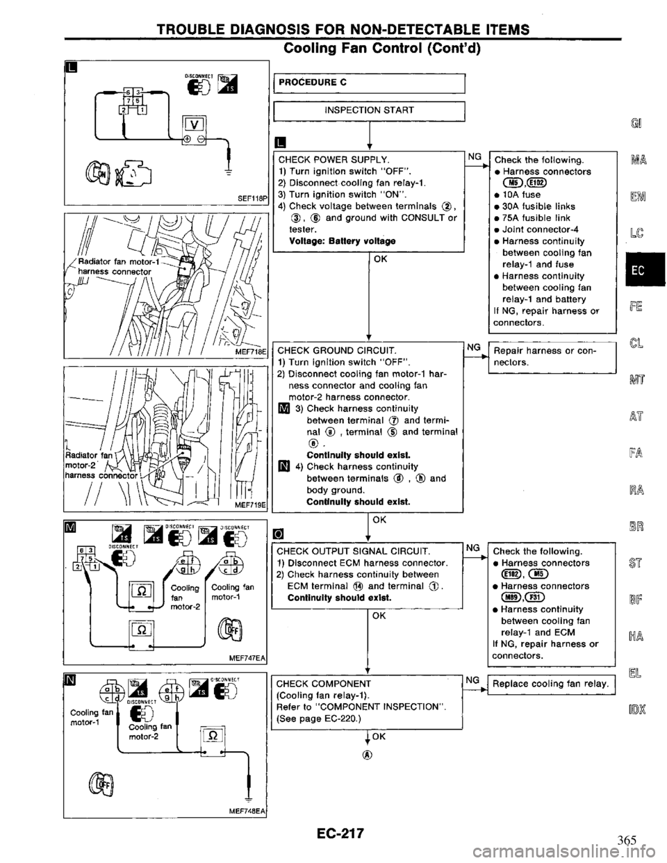 NISSAN PRIMERA 1994 Service Repair Manual 365 NISSAN PRIMERA 1994 Service Repair Manual 365