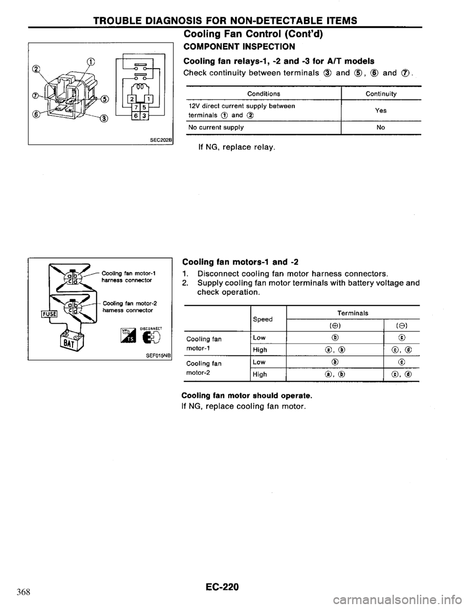 NISSAN PRIMERA 1994 Service Repair Manual 368 NISSAN PRIMERA 1994 Service Repair Manual 368