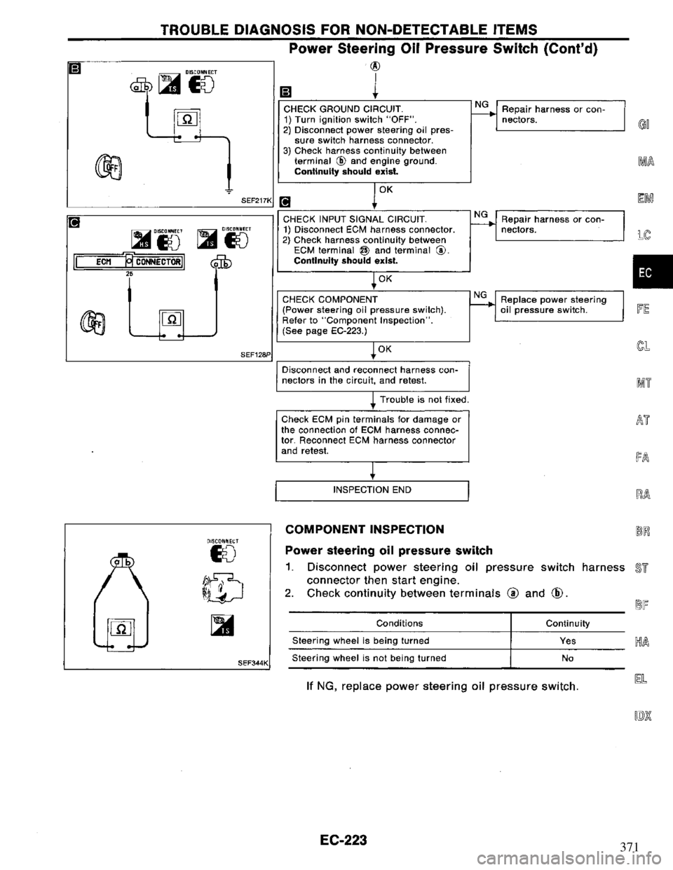 NISSAN PRIMERA 1994 Service Repair Manual 371 NISSAN PRIMERA 1994 Service Repair Manual 371
