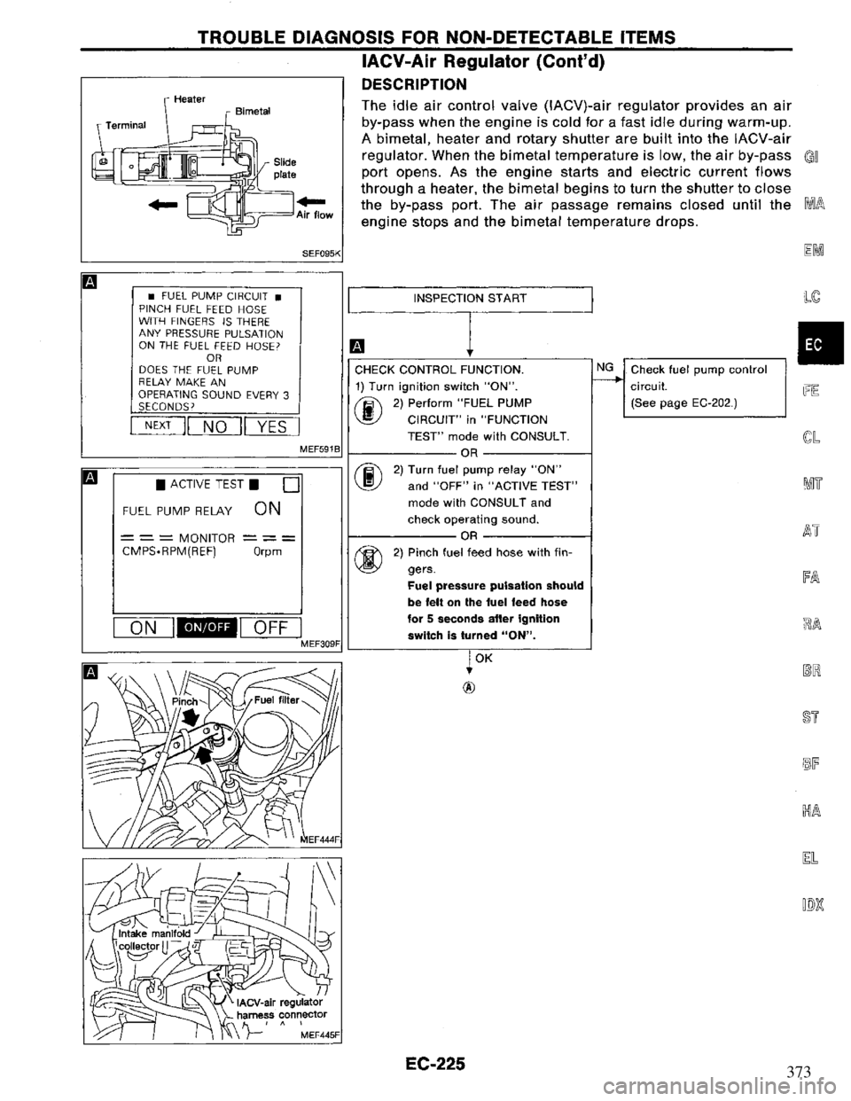 NISSAN PRIMERA 1994 Service Repair Manual 373 NISSAN PRIMERA 1994 Service Repair Manual 373