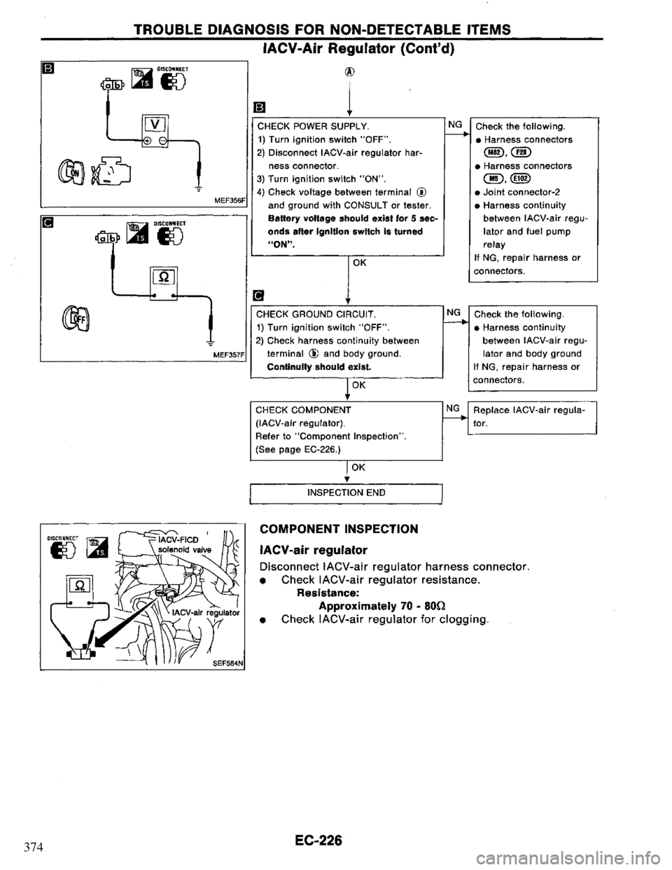 NISSAN PRIMERA 1994 Service Repair Manual 374 NISSAN PRIMERA 1994 Service Repair Manual 374