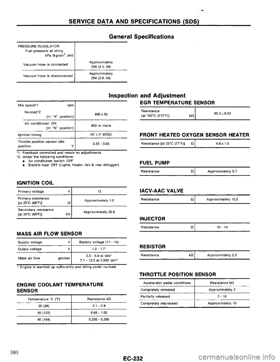 NISSAN PRIMERA 1994 Service Repair Manual 380 NISSAN PRIMERA 1994 Service Repair Manual 380