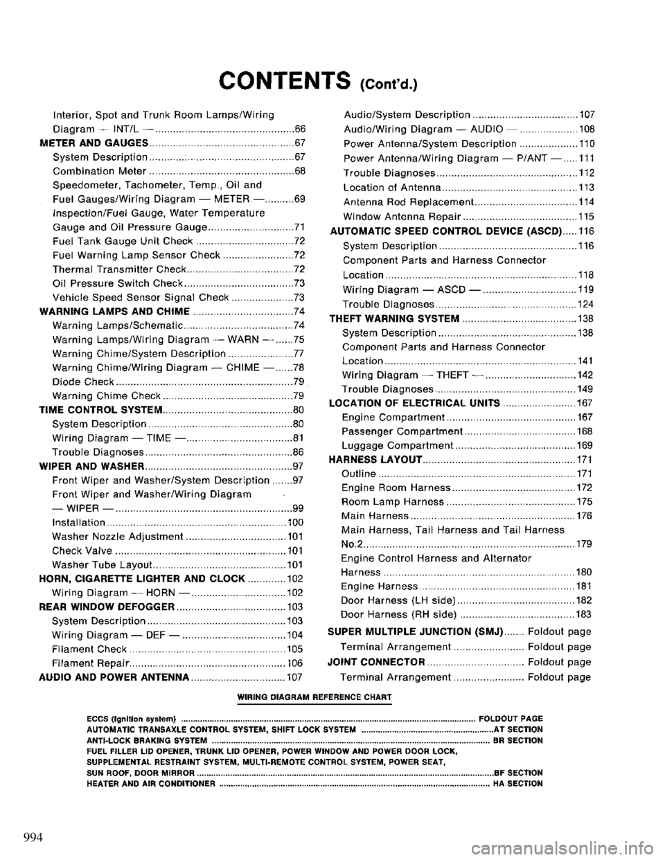 NISSAN PRIMERA 1994 Service Repair Manual 994 NISSAN PRIMERA 1994 Service Repair Manual 994