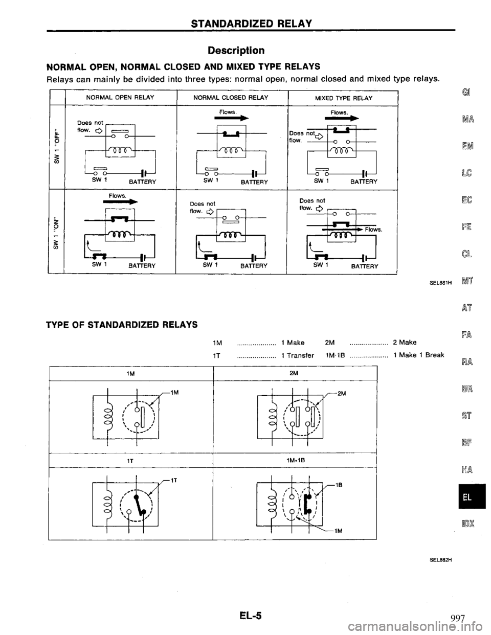 NISSAN PRIMERA 1994 Service Repair Manual 997 NISSAN PRIMERA 1994 Service Repair Manual 997