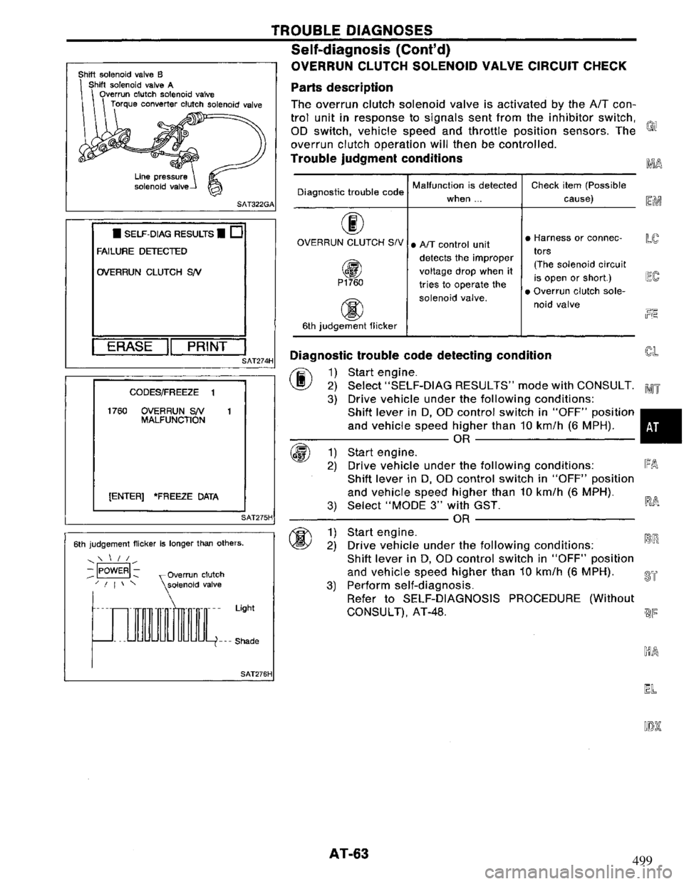 NISSAN PRIMERA 1994 Service Manual PDF 499 NISSAN PRIMERA 1994 Service Manual PDF 499