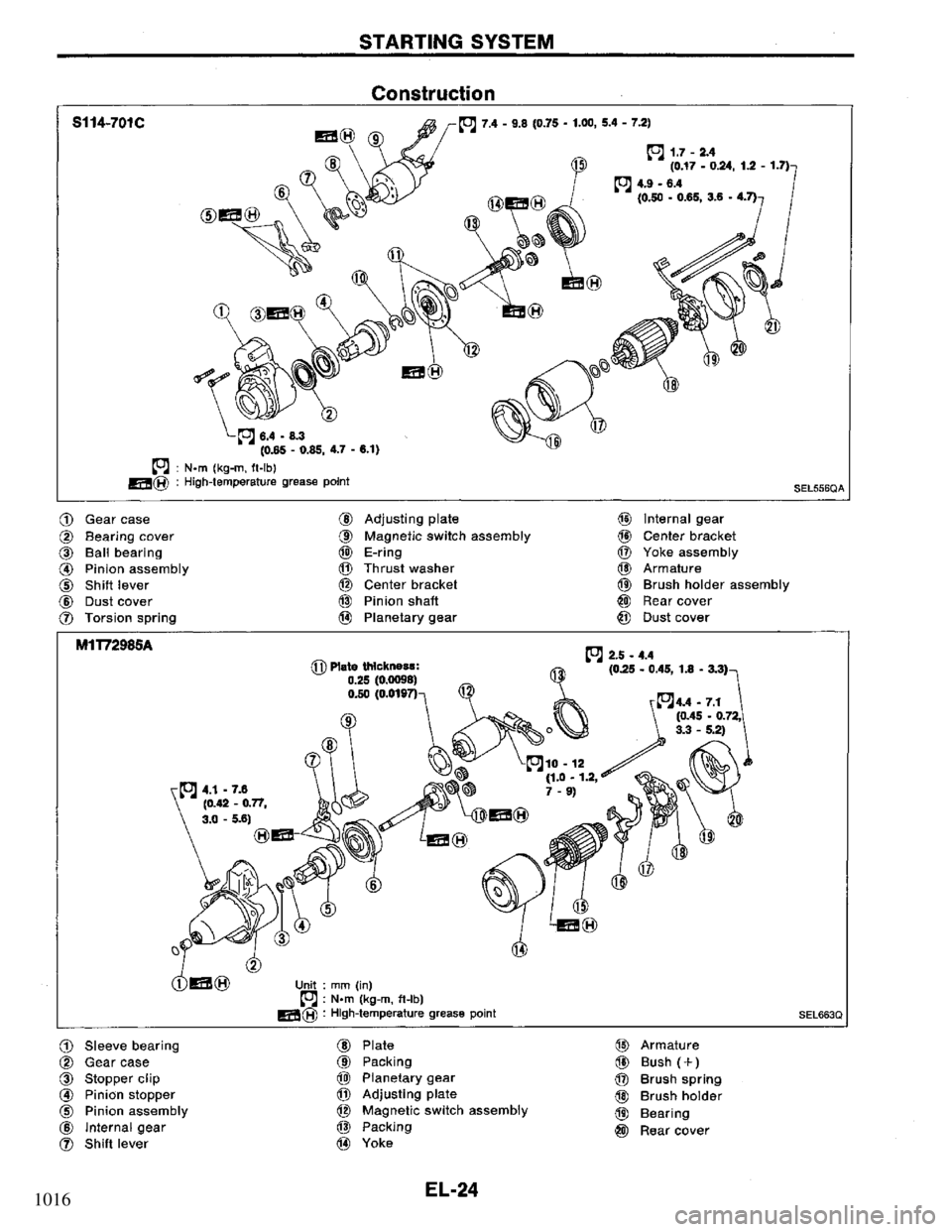 NISSAN PRIMERA 1994  Service Repair Manual 1016 