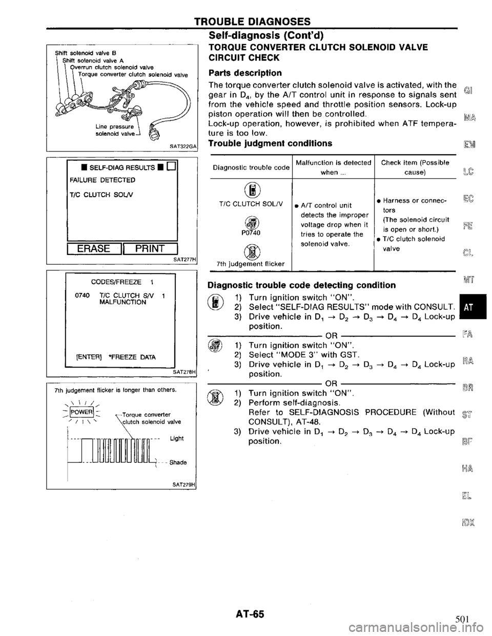 NISSAN PRIMERA 1994 Service Manual PDF 501 NISSAN PRIMERA 1994 Service Manual PDF 501