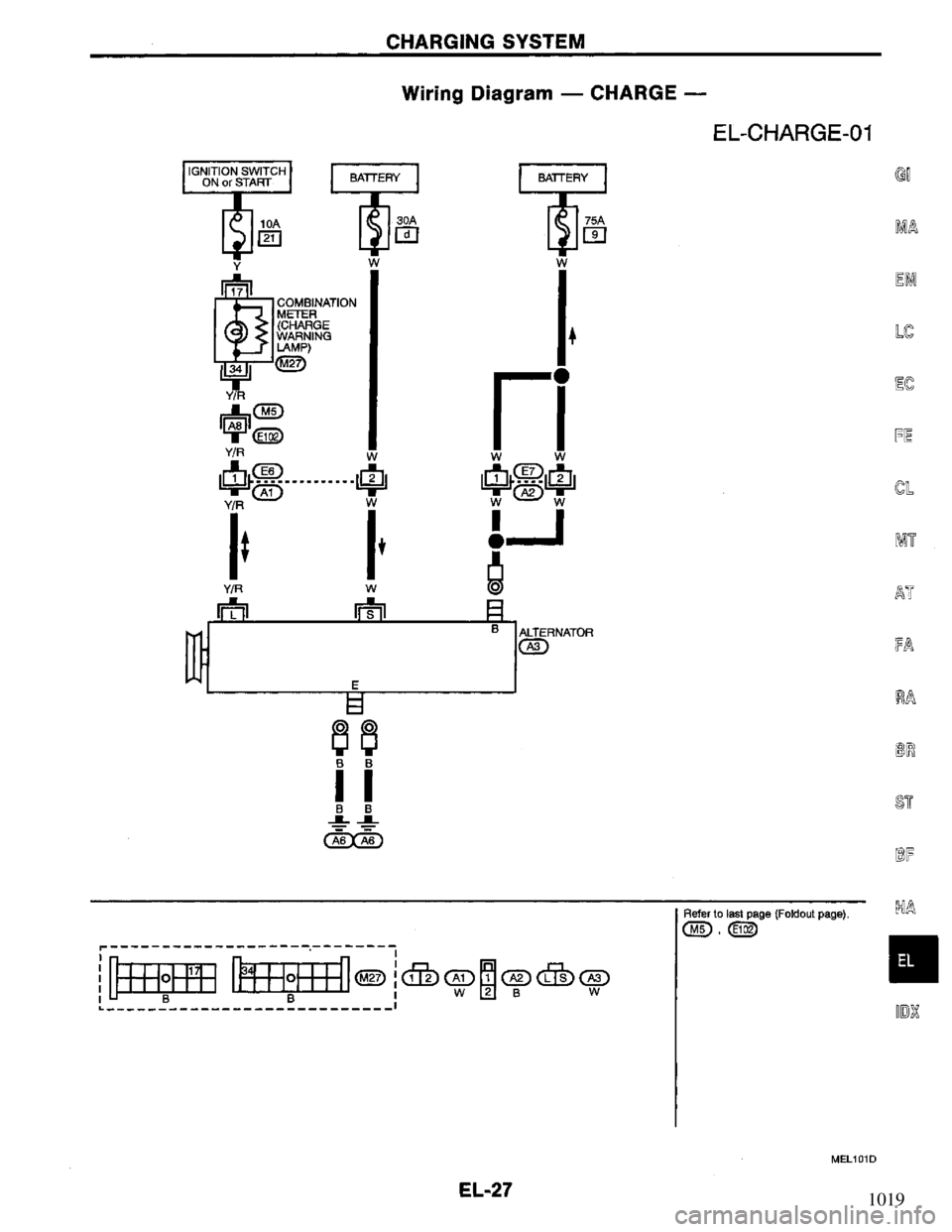 NISSAN PRIMERA 1994 Service Repair Manual 1019 NISSAN PRIMERA 1994 Service Repair Manual 1019